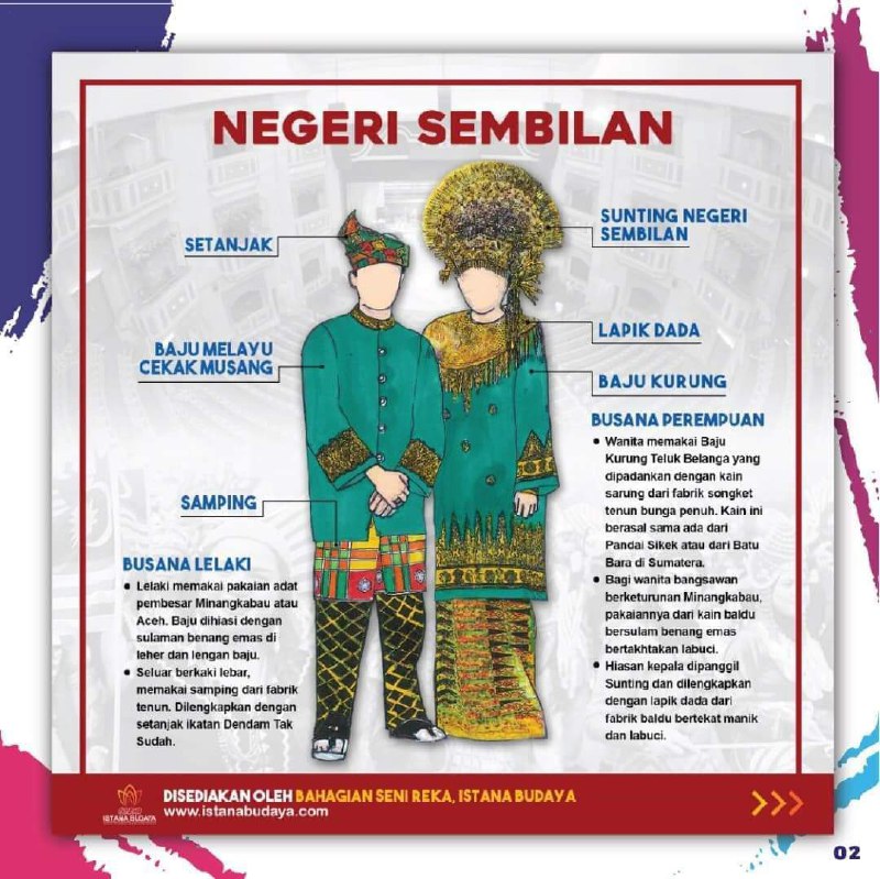 Pakaian Tradisional Melayu Wanita Baju Kurung Kedah - Tahu Tak Asal ... Pakaian Tradisional Melayu Wanita Baju Kurung Kedah - Tahu Tak Asal ...