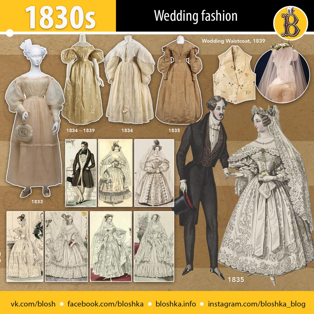 Wedding Fashion. 19th Century :: Behance